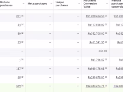 E-Commerce Store 
