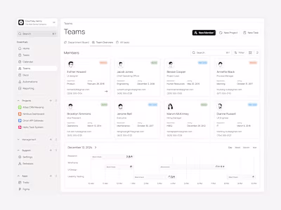 Taskory: task & everything management