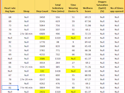 AH-Data-Integrity-Checker