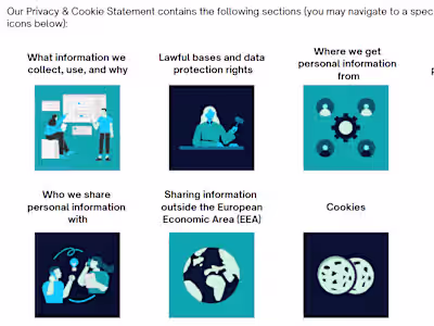 Privacy & Cookie Statement 