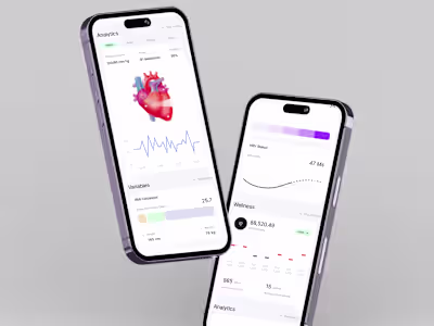 AI-Integrated Health Monitoring Solution Mobile Dashboard Design