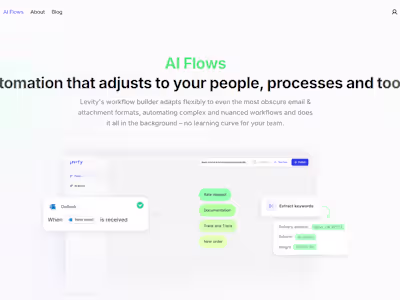 AI Automation Platform for Custom Workflows