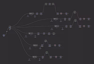 Multi Agent Automation Workflow | N8n & AI Agent