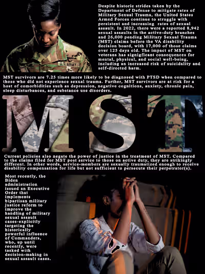 “Military Sexual Trauma” :: Behance