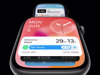 Widgets Watch OS 10