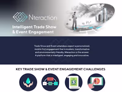 Nteraction Info Graphic