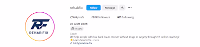 Strategized and Edited Medical Content generating 30M+ Views