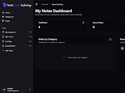 Personal Note Management system