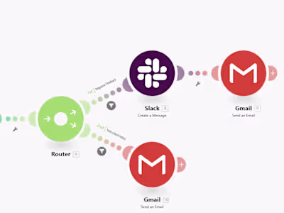 Make.com (formerly Integromat) Portfolio