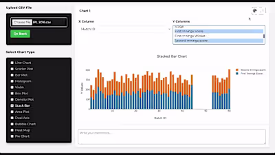 DataStrides Analytics