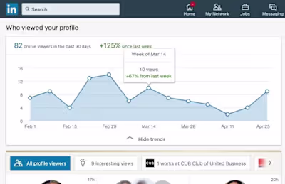 Your LinkedIn profile isn’t an online CV; it’s a search tool...