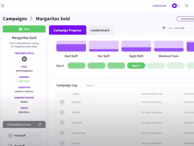 SocialCrowd | Boost employee performance in your sleep!
