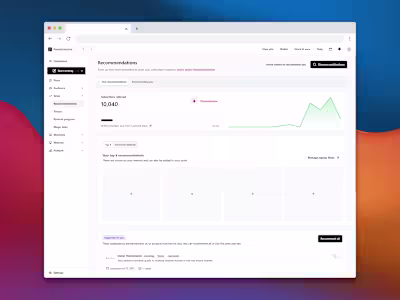 My newsletter recommended over 10,000 email subscribers. How...