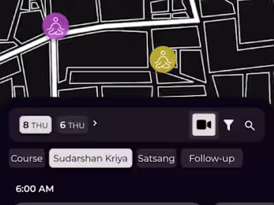 Drishti module 1 