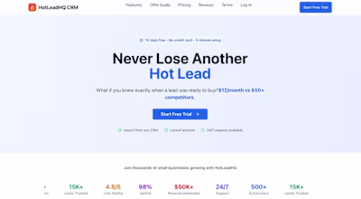 HotLeadHQ - Email Sequence Automation Tool w/AI Agent feature