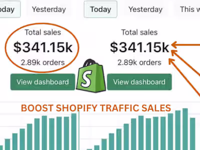 Shopify Marketing and Sales Boost
