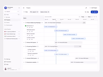 Project Timeline – Multi-project Management View A timeline-...