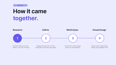 Steady is a habit tracking