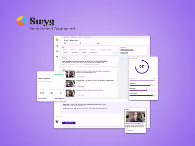 Swyg Recruitment Dashboard | Rain Lieberman