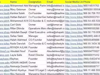 I will do b2b lead generation with verified email