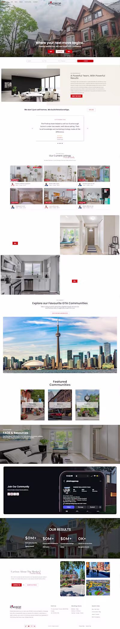 Real Estate Website Redesign, Tools: Wordpress, Elementor th...