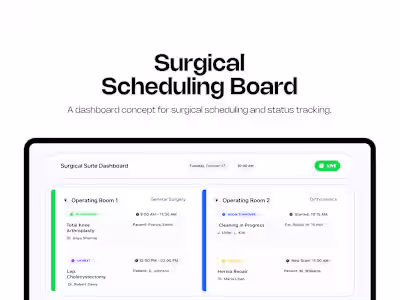 The Mission Control Surgical Dashboard