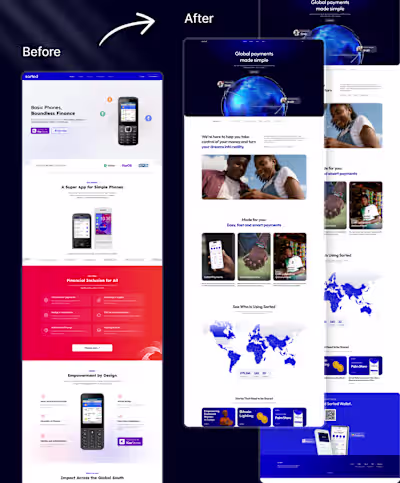 Global Webflow Development for Sorted Wallet