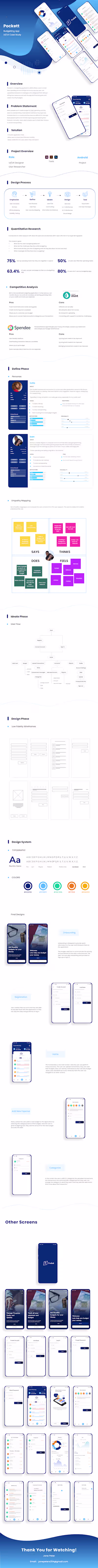 Budgeting Application :: Behance