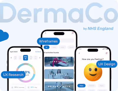 DermaCo - Mobile App - UX Design - Case Study