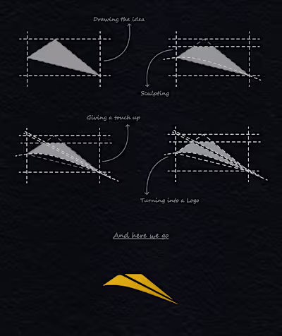 Hivetix | Logo Creation Process :: Behance