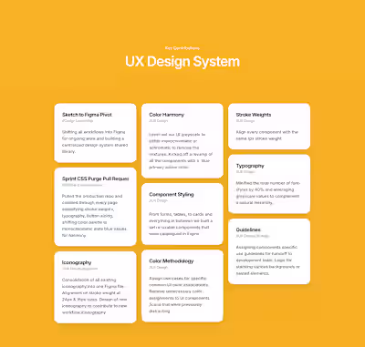 Product UI Design System