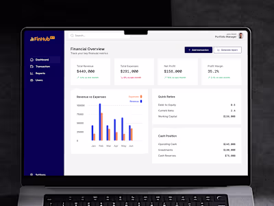 Modern Financial Management Dashboard