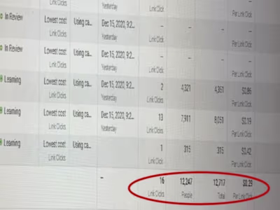 Content Creation & Lead Generation