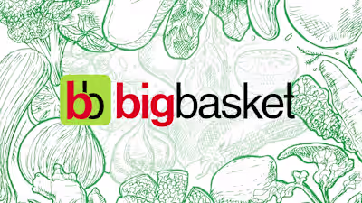 Brand study of BIG BASKET : Behance