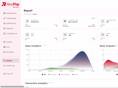 RedPay HR