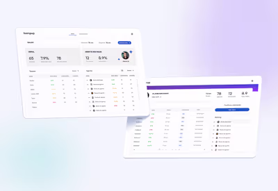 Hampup | AI training system