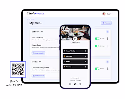 Developing ChefyMenu.com: The Future of Restaurant Menus.