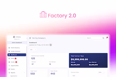 Company Management Dashboard - Factory 2.0