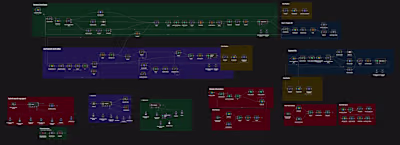 AI Knowledge Base (RAG) that