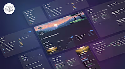 The Adventures Chronicle A fully gamified Life Operating Sys...