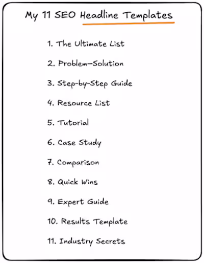 I analyzed 500+ blog posts for clients at Dizisoch. 1. The U...