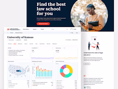 Law School Transparency