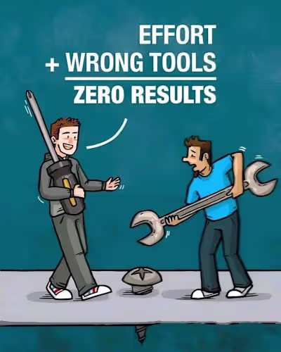 The right effort with the wrong tool = failure