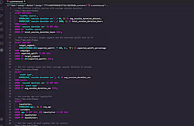 Behind every great dashboard is