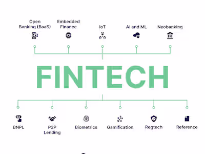 Fintech