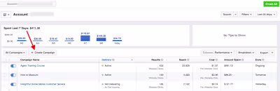 Facebook Ads Analytics