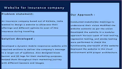 Website for Insurance company