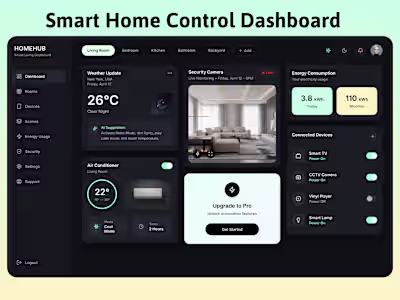 Modern Smart Home Dashboard UI