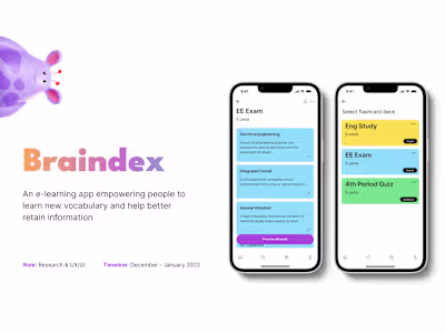 Braindex — Lily Rivera