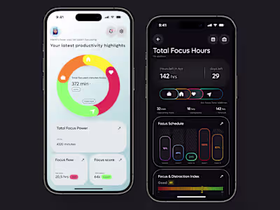 PeakTime – Time Management App